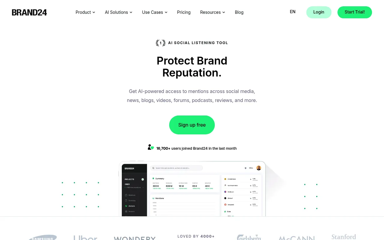 Brand24 website screenshot